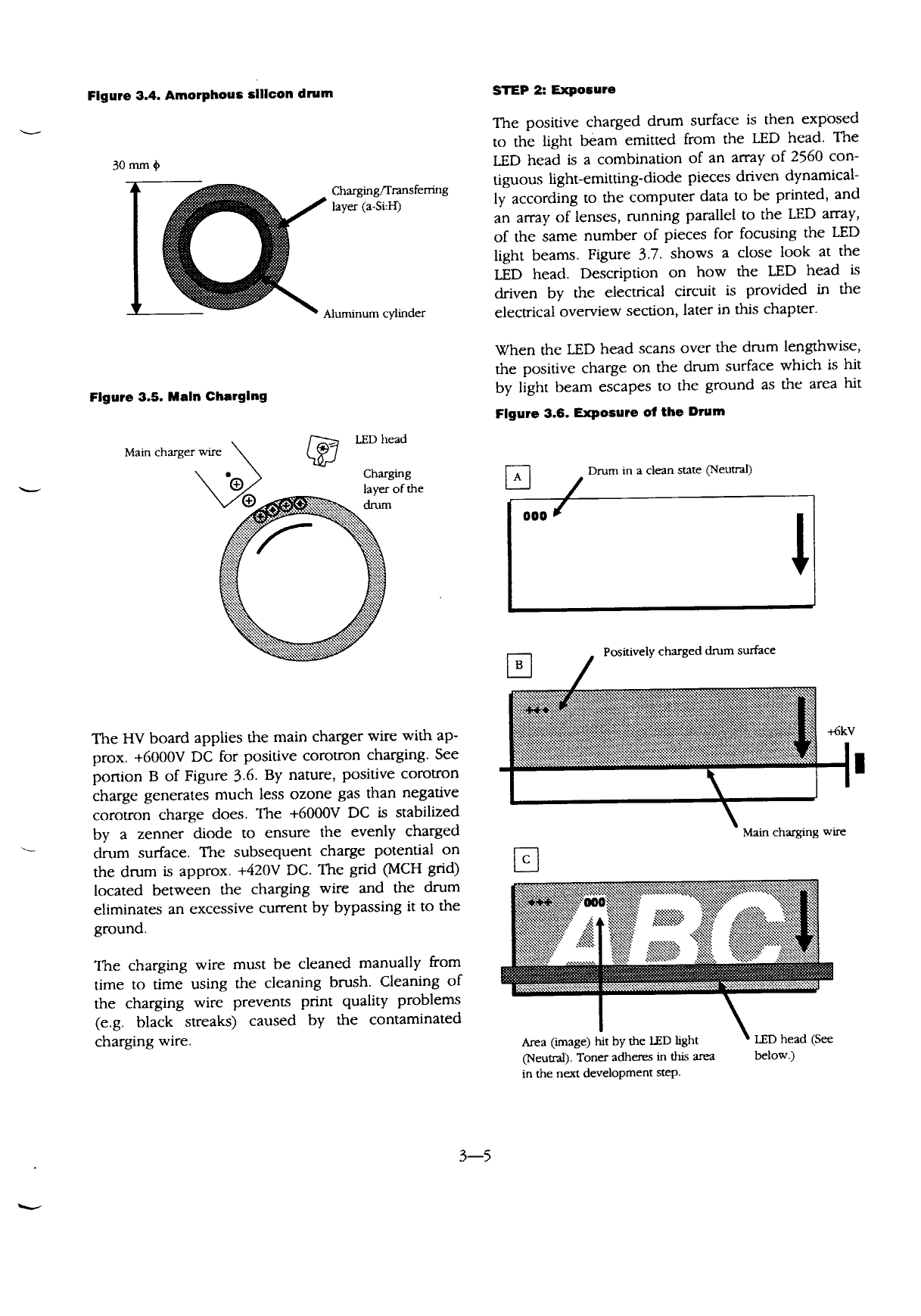 KYOCERA LaserPrinter FS-3500 3500C Parts and Service Manual-4